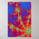 Recherche de fractale spirale posters Tourbillon