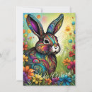 Suche nach oster einladungen Frühling