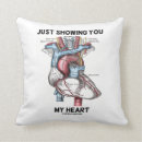 Recherche de coeur anatomique coussins Anatomie