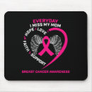 Suche nach br mousepads Bewusstsein