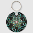 Recherche de triquetra porteclés Wicca
