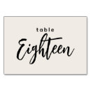 Suche nach 18 tischkarten Hochzeitsempfang