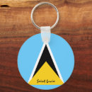 Recherche de lucia accessoires Patriotique