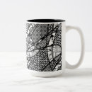 Recherche de patchwork tasses Rétro