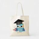 Recherche de classe de lycée sacs Diplôme