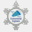 Recherche de ingénieur ornements Carrière