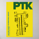 Recherche de aéroport posters Aviation