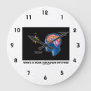 Recherche de noyau horloges Toute personne