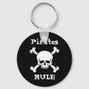 Suche nach swashbuckle Schiff