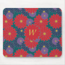 Recherche de chute tapis souris Monogramme