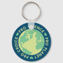 Recherche de planètes porteclés Terre