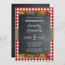 Recherche de rassemblement de famille invitations Family