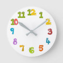 Recherche de monstre horloges Mur