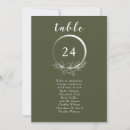 Recherche de numéro de table invitations Boho