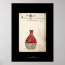 Suche nach alchimie poster Alchemie