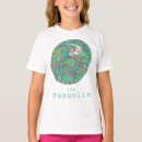 Recherche de voies tshirts Animal