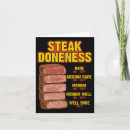 Recherche de joel vœux cartes Amateur de viande