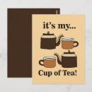 Recherche de tasses cartes postales Vintage