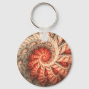 Recherche de spirale porteclés Résumé