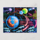 Recherche de cosmonautes cartes postales Vol spatial