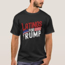 Recherche de latinos for trump tshirts Hispanique