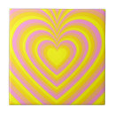 Recherche de hypnotique carreaux Psychédélique