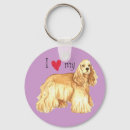 Recherche de cockers porteclés Cocker spaniel