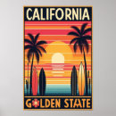 Suche nach staat kalifornien poster Sonnenuntergang