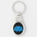 Recherche de fleur de lotus bleu porteclés Bouddhisme