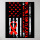 Recherche de drapeau chinois posters Cœur