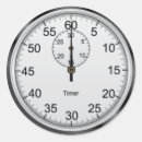 Recherche de minute autocollants Temps