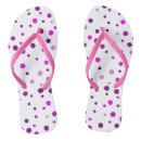 Recherche de de point chaussures Tendance