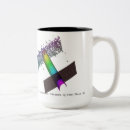 Suche nach toleranz tassen Kaffee