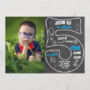 Recherche de tableau anniversaire invitations Bleu