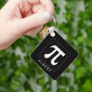 Suche nach pi schlüsselanhänger Monogramm