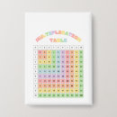 Recherche de classe maths badges Enseignant