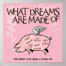 Suche nach flying pig poster Fliegendes schwein