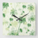 Suche nach tropical rainforest poster Palm tree