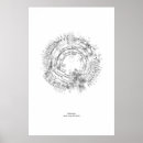 Suche nach stäbe poster Musik