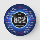 Recherche de oiseaux chanteurs horloges Pour tous