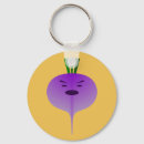 Recherche de navettes porteclés Enfants