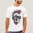 Recherche de rébellion vêtements Contre culture