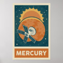 Recherche de système posters Soleil