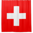 Recherche de de conféd Zurich