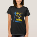 Suche nach freidenker tshirts Wissenschaft