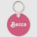 Recherche de femelle accessoires Fille