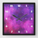Recherche de le profond espace horloges Univers