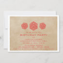 Recherche de jeu rôle invitations Dés