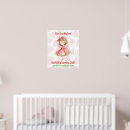 Recherche de melone posters Girl