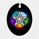 Recherche de wiccan ornements Pentagramme